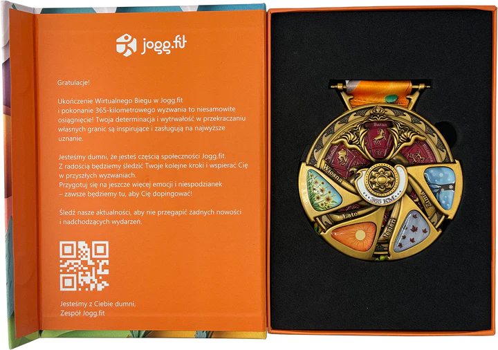 Bieg Kopernika - 365 km Śladami Gwiazd (wersja rowerowa)